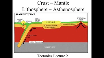 GEOS 5375: Tectonics  Lecture 2 - Crust-Mantle/Lithosphere-Asthenosphere