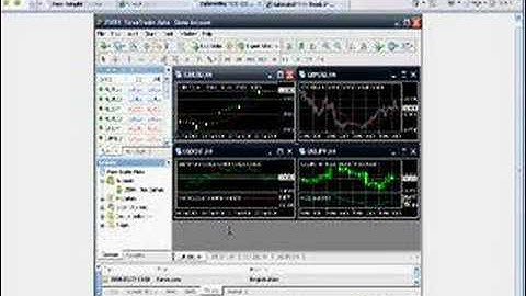 Forex AutoTrader