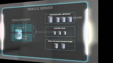Curso DBA Oracle11g - Aula 03 (Trailer)
