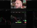 Por que você ainda não é consistente no trade?