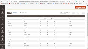 Learn to make the registration form for the vendors by your style