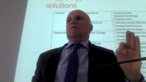 Translation solution types