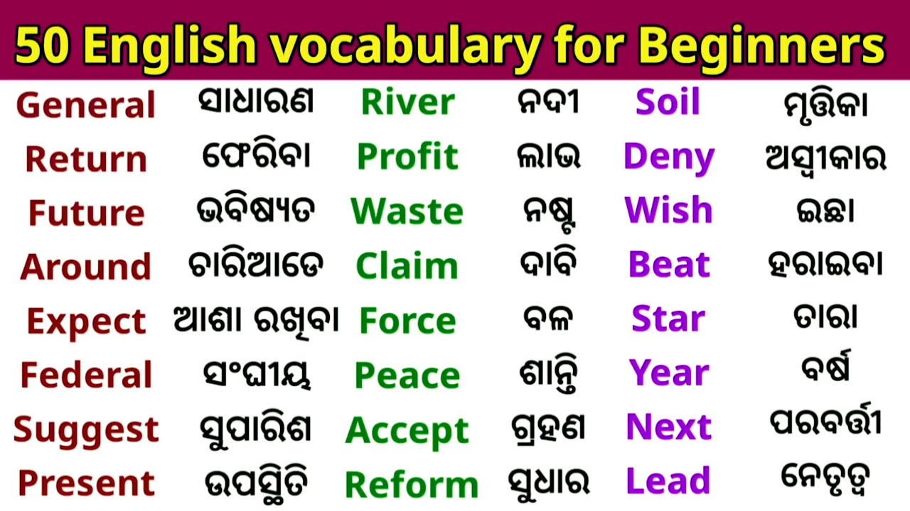 50 common english words for kids//Basic word meaning pratice in odia //English vocabulary in odia//