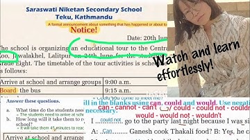 Class 8, Unit-1,A Tour to Central Zoo