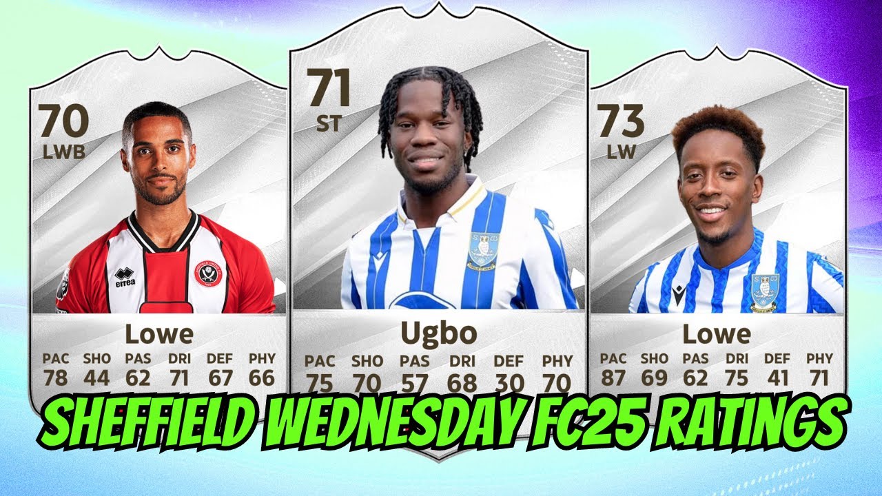 ‘SHEFFIELD WEDNESDAY FC’ EAFC 25 RATINGS ft.Max Lowe, Ugbo, Jamal Lowe & More! (FIFA 25 Ratings)