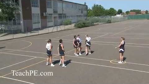 Netball Drill - Defending - Centre Pass 1