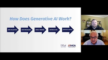 AI Powered Dispute Resolution: Update Your Legal Strategy
