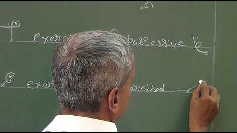 Pitman Shorthand Chapter 9 Large Circle by R Rajagopalan, Speedstar