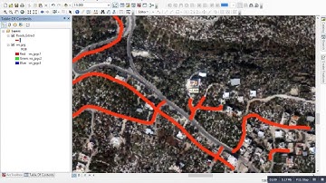 شريط ايديتور،Replace Geometry Tool،Advaced Editing،Editor tool