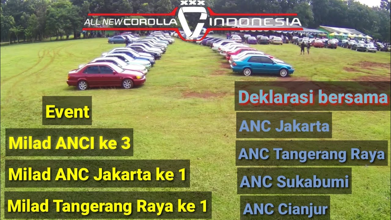 Ga nonton nyesel🎉🎉 keseruan universary ANCI yg ke 3,ANC Jakarta yg pertama dan Tangerang Raya ...