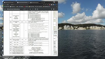 Zimo Sounddecoder Einstellung der Funktions Sound Lautstärke MS MX Decoder über CV und ZCS