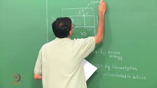 Optoelectronic devices : Introduction