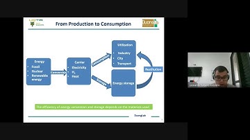 Advanced Materials for Energy Conversion and Storage: Approaching the Future