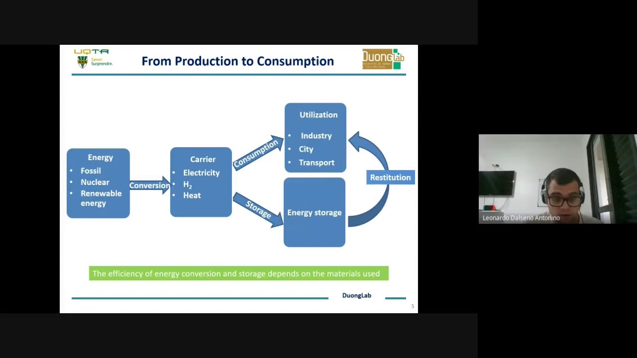Advanced Materials for Energy Conversion and Storage Approaching the