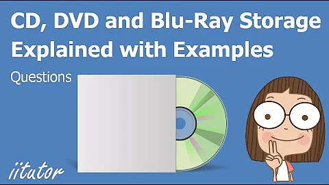 💯 The Difference between CD, DVD and Blu-Ray Technologies Explained