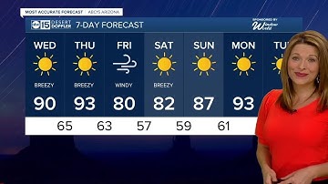 Warm and windy conditions increase wildfire danger