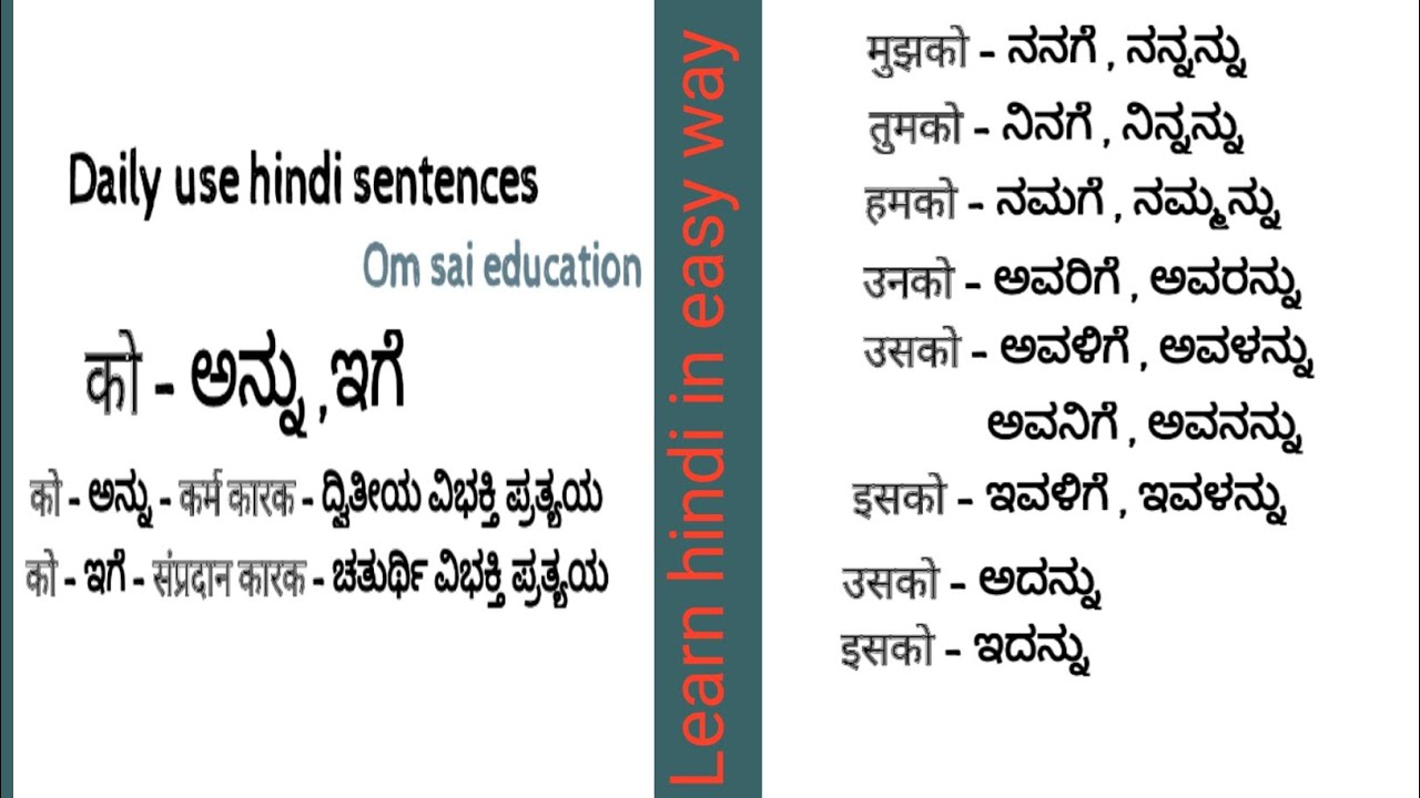 Learn Hindi Through Kannada Daily Use Spoken Hindi Sentences learn-hindi-through-kannada-daily-use-spoken-hindi-sentences