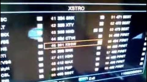 skybox channels are same as astro