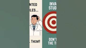 The basics of validity. #alevelpsychology #validity #researchmethods