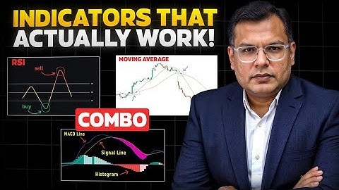 Best Indicators for Price Action Trading | RSI, MACD & Moving Averages Mastery!
