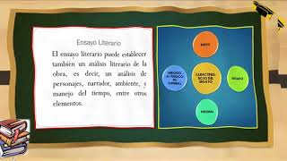 THE LITERARY ESSAY 5TH GRADE SECONDARY. LITERATURE THE LITERARY ESSAY 5TH GRADE SECONDARY. LITERATURE