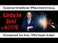Masterclass Update Juni +400% Gewinn seit 10.2020