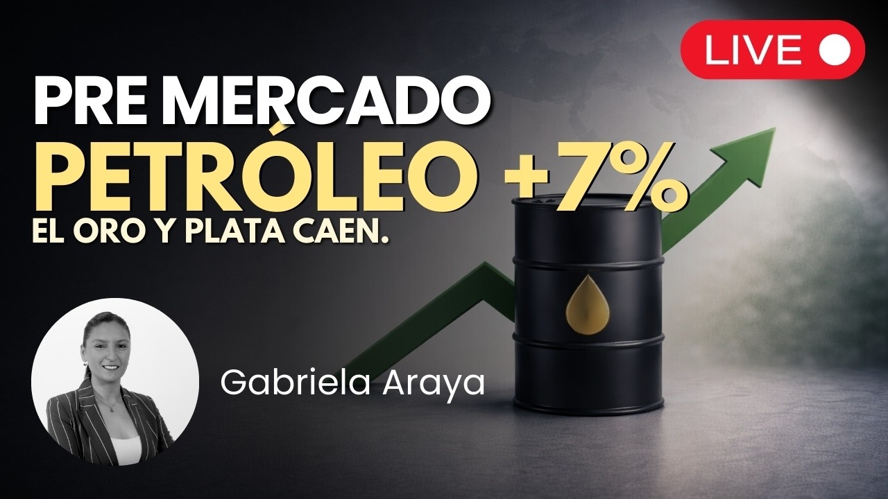 Conflicto Medio Oriente impulsa al Petróleo un 7% Apertura 🔴 Pre Mercado EN VIVO | Premarket