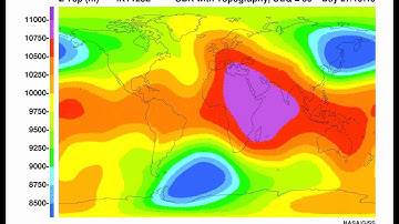 IKT128Z- Symmetric Equations on a Sphere