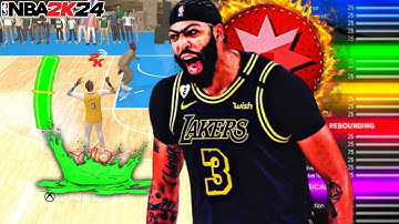 NEW+2WAY 3PT SHOT CREATOR BUILD ON 2K24 CURRENT GEN(OFFICIAL GAMEPLAY VIDEO)🔥🔥#contentcreator #viral