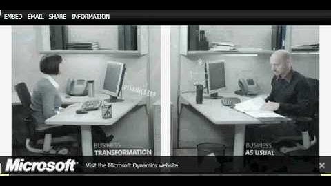 What is ERP ? Benefits of ERP (Enterprise resource planning) in a Simple Video.