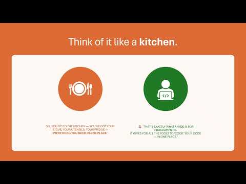 What is an IDE? | Simple Explanation for Beginners