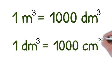 Chemistry: Measurement & Experimental Techniques for O levels
