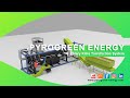 Torrefaction Machine :  Rotary Kiln Indirect Heating System