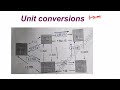 Unit conversion | general navigation | air navigation | dgca exams | aviation studies | CPL/ATPL