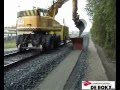 Aanleggen schouwpad langs spoorlijn
