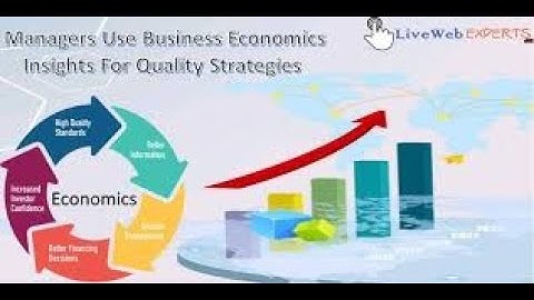 INTRODUCTION TO BUSINESS ECONOMICS l PART II NEW l FYBCOM l SEM  I l MUl 2020