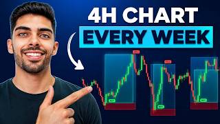 Best Strategy to Trade - Without Being on the Charts ALL DAY