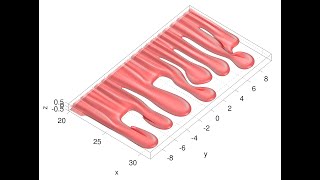 3D Navier-Stokes simulation of miscible viscous fingers
