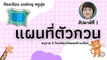 01 CODING อนุบาล 2 สัปดาห์ที่ 1