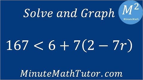 Solve and graph 167‹6+7(2-7r)