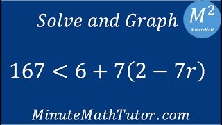 Celebrity Solve and graph 167‹6+7(2-7r) Profile