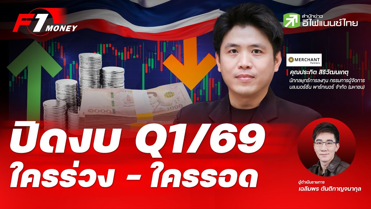⁣ปิดงบหุ้นไทยโค้งแรก ใครร่วง - ใครรอด? | 18 พฤษภาคม 2569