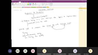Introduction to Software Testing (Part I)