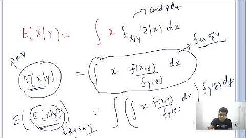 Target DU BHU 2020 | IIT-JAM | Ashish Garg | JAM 2021 | Unacademy Live