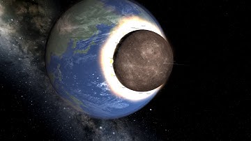 Universe Sandbox 2 - Mercury Crashes Into Earth!