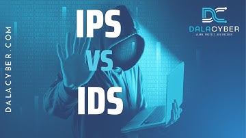 IPS vs IDS: Unraveling the Battle for Network Security Supremacy | Dalacyber