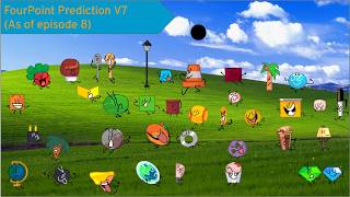 FourPoint Prediction V7 (As of episode 8)
So I made a FourPoint Prediction as of episode 8, tell me what you think!
Lets hope this will be the first pre-split BFB-coded show to finish
FourPoint by @timzipooOSC:
His channel: https://www.youtube.com/@timzipooOSC/featured
Music Used:
I LOVE YOU SO // Eurobeat Remix - Schnuffel
Link: https://www.youtube.com/watch?v=REFJeYkEuws FourPoint Prediction V7 (As of episode 8)
