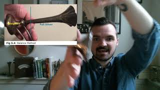 Calculating Silver Content in Weighted Items using a Balance Method | Sterling Silver | Antiques
