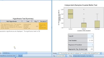 SPSS - Kruskal Wallis H test with post-hoc