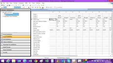 Biotech Device Projects using General Ledger in Dynamics GP